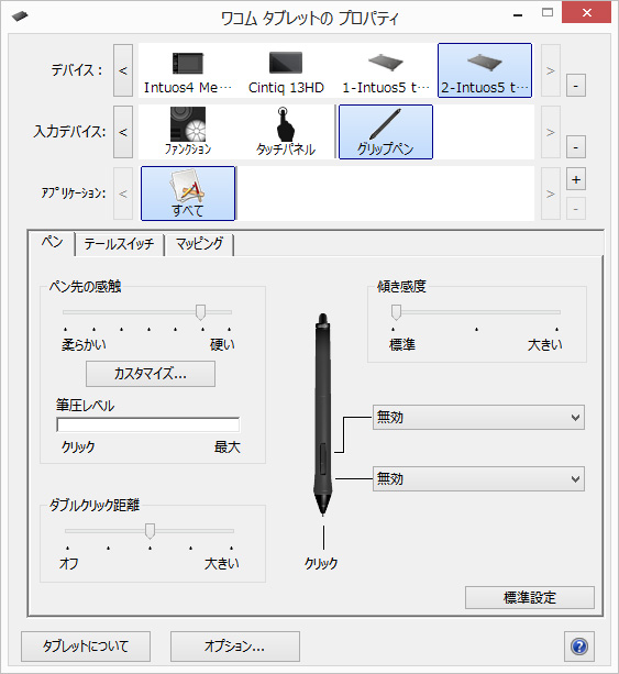 意味のない