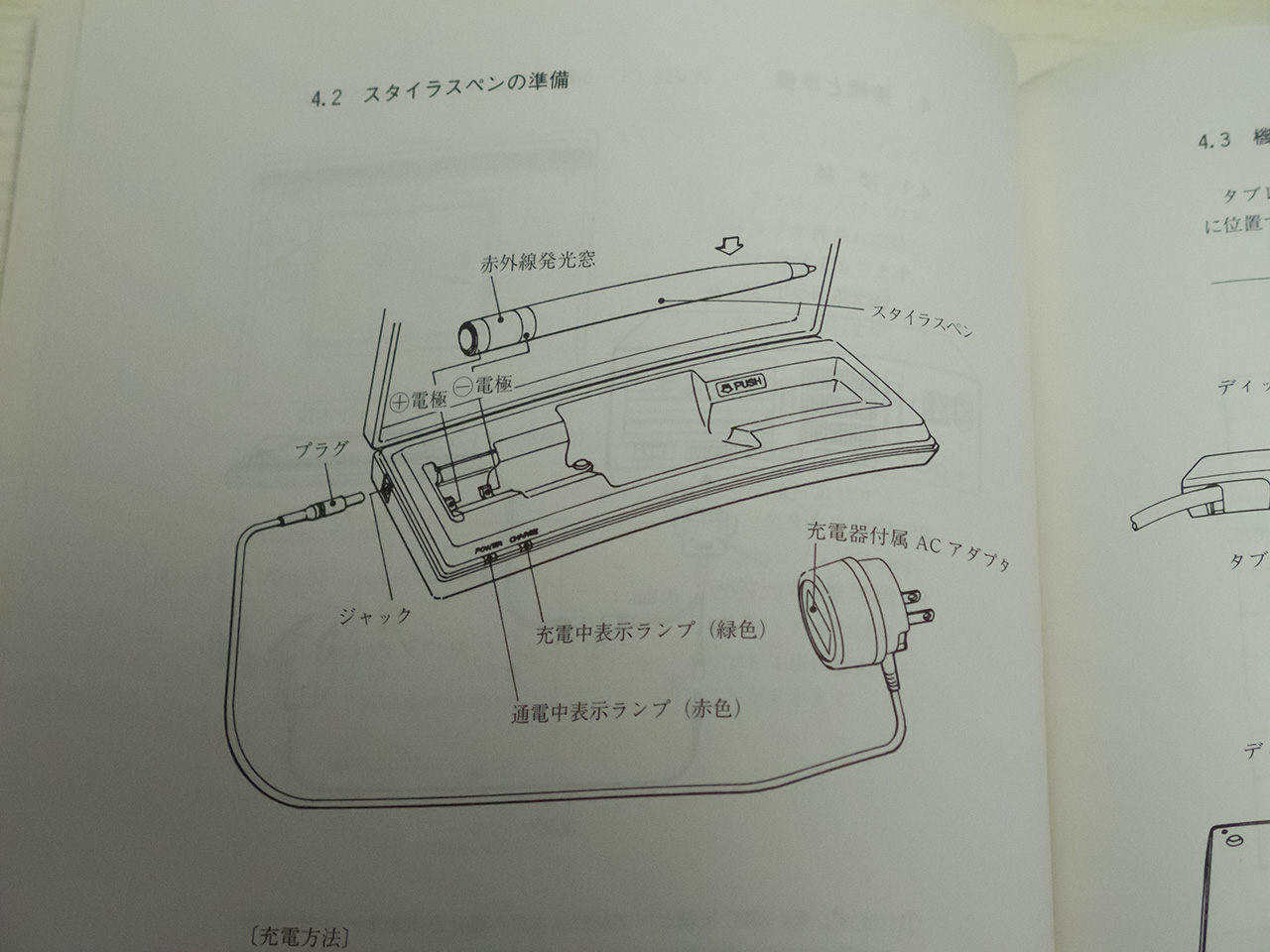 マニュアル該当部